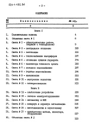 Состав фльбома. Типовой проект 224-1-482.86Альбом 5 Сметы книга 1