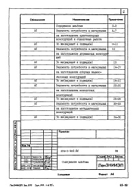 Состав фльбома. Типовой проект 224-1-482.86Альбом 7 Ведомости потребности в материалах