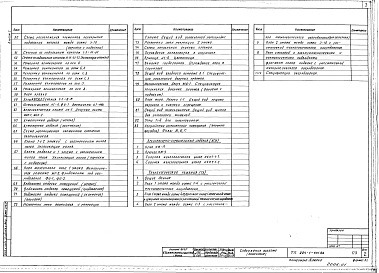 Состав фльбома. Типовой проект 224-1-501.86Альбом 1 Архитектурно-строительные и технологические  решения