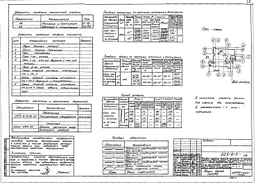 Состав фльбома. Типовой проект 225-6-5Альбом 7 Вариант отопления с конвекторами "Универсал". Вариант внутренней канализации и водостоков из пластмассовых труб