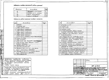 Состав фльбома. Типовой проект 225-6-5Альбом 1 Архитектурно-строительные решения. Технологические чертежи. Изделия металлические. Изделия деревянные