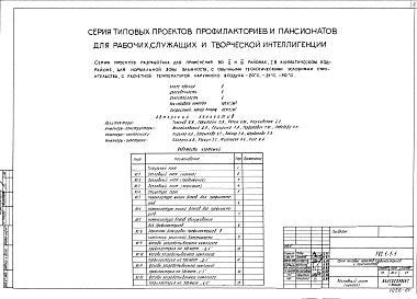 Состав фльбома. Типовой проект 244-1-42Альбом 1 Характеристика серии