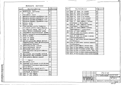 Состав фльбома. Типовой проект 244-1-42Альбом 14 Узлы и детали