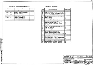 Состав фльбома. Типовой проект 244-1-42Альбом 14 Узлы и детали