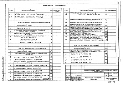 Состав фльбома. Типовой проект 244-1-42Альбом 16 Изделия бетонные и железобетонные