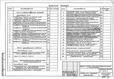 Состав фльбома. Типовой проект 244-1-42Альбом 18 Изделия витражей