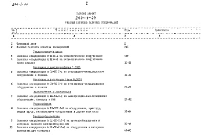 Состав фльбома. Типовой проект 244-1-44Альбом 26 Заказные спецификации