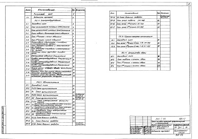 Состав фльбома. Типовой проект 244-1-44Альбом 12 Электрооборудование