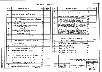 Состав фльбома. Типовой проект 244-1-44Альбом 19 Изделия бетонные и железобетонные