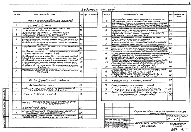 Состав фльбома. Типовой проект 244-1-44Альбом 19 Изделия бетонные и железобетонные