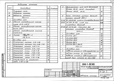 Состав фльбома. Типовой проект 244-1-52.83Альбом 21 Изделия витражей