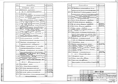 Состав фльбома. Типовой проект 244-1-52.83Альбом 12 Электрооборудование