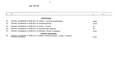 Состав фльбома. Типовой проект 244-1-52.83Альбом 26 Заказные спецификации