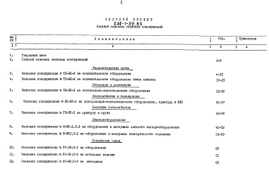 Состав фльбома. Типовой проект 244-1-52.83Альбом 26 Заказные спецификации