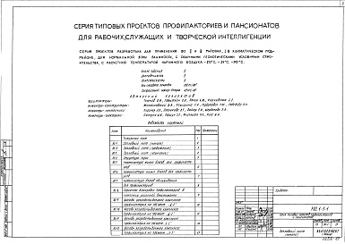 Состав фльбома. Типовой проект 244-1-53.83Альбом 1 Характеристика серии