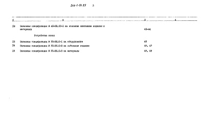 Состав фльбома. Типовой проект 244-1-53.83Альбом 15 Заказные спецификации