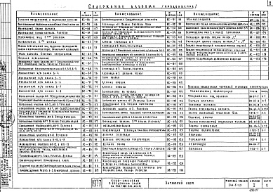 Состав фльбома. Типовой проект 244-5-29Альбом 1 Архитектурно-строительные чертежи