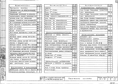 Состав фльбома. Типовой проект 244-5-29Альбом 2 Чертежи инженерно-технологического оборудования