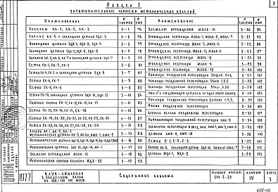 Состав фльбома. Типовой проект 244-5-29Альбом 4 Изделия заводского изготовления