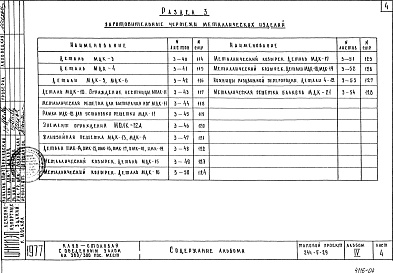 Состав фльбома. Типовой проект 244-5-29Альбом 4 Изделия заводского изготовления