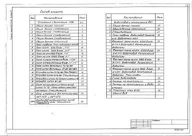Состав фльбома. Типовой проект 262-15-46Альбом 2 Чертежи санитарно-технических систем и устройств