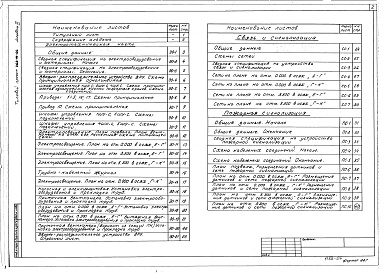 Состав фльбома. Типовой проект 262-15-46Альбом 3 Электрооборудование, связь и сигнализация. Пожарная сигнализация