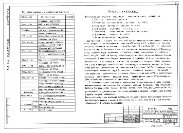 Состав фльбома. Типовой проект 261-10-5.85Альбом 3 Часть 2 Автоматизация сантехустройств