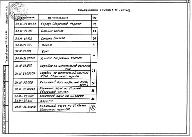 Состав фльбома. Типовой проект 261-10-5.85Альбом 4 Часть 3 Электромонтажные изделия