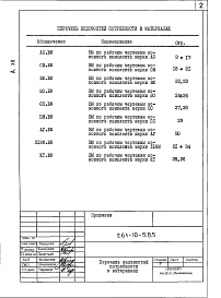 Состав фльбома. Типовой проект 261-10-5.85Альбом 12 Ведомости потребности в материалах