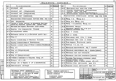 Состав фльбома. Типовой проект 261-12-135-203Альбом 1 Архитектурно-строительные чертежи