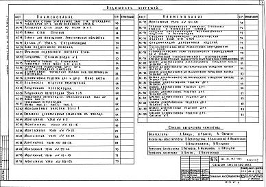 Состав фльбома. Типовой проект 261-12-135-203Альбом 1 Архитектурно-строительные чертежи