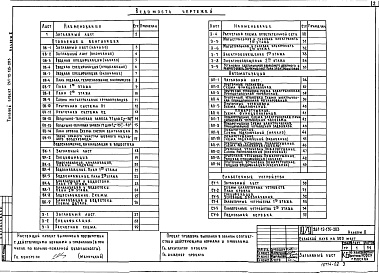 Состав фльбома. Типовой проект 261-12-135-203Альбом 2 Отопление и вентиляция, водоснабжение и канализация, водостоки, электрооборудование и слаботочные устройства