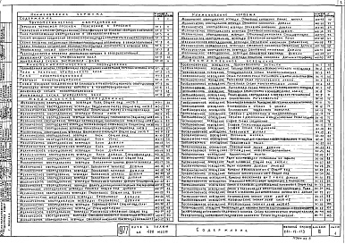 Состав фльбома. Типовой проект 261-12-173Альбом 3 Звукотехническое, кинотехнологическое механическое оборудование и постановочное освещение