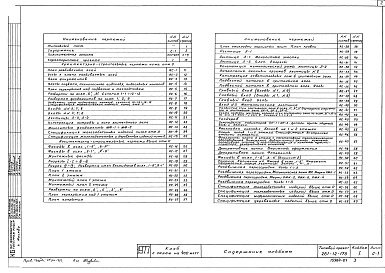 Состав фльбома. Типовой проект 261-12-173Альбом 1 Архитектурно-строительные чертежи