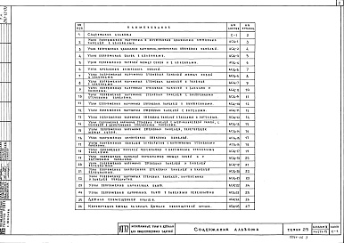 Состав фльбома. Типовой проект 261-12-173Альбом 2 Санитарно-технические и электротехнические чертежи