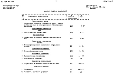 Состав фльбома. Типовой проект 261-12-173Альбом 5 Заказные спецификации