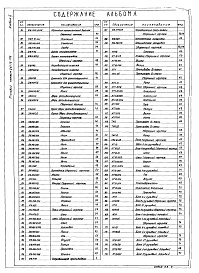 Состав фльбома. Типовой проект 261-12-174Альбом 3 Нестандартизированное оборудование 