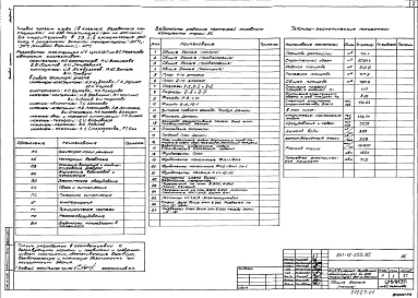 Состав фльбома. Типовой проект 261-12-255.85Альбом 1 Архитектурно-строительные чертежи