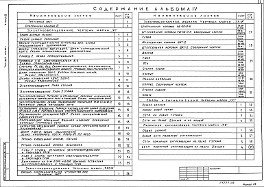 Состав фльбома. Типовой проект 261-12-255.85Альбом 4 Электрооборудование. Связь и сигнализация. Пожарная сигнализация 