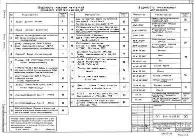 Состав фльбома. Типовой проект 261-12-255.85Альбом 4 Электрооборудование. Связь и сигнализация. Пожарная сигнализация 