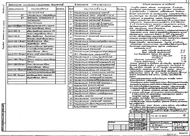 Состав фльбома. Типовой проект 261-12-285.87Альбом 1 Архитектурно-строительные и технологические чертежи, кинотехнология и кинотехника