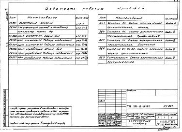 Состав фльбома. Типовой проект 261-12-285.87Альбом 4 Автоматизация сантехустройств. Задание заводу на изготовление щитов