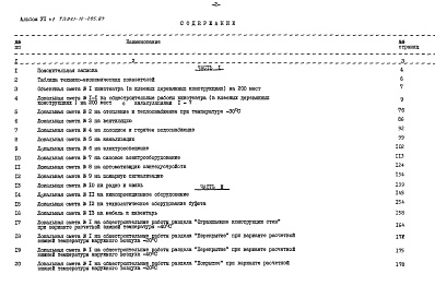 Состав фльбома. Типовой проект 261-12-285.87Альбом 7 Сметы часть 1