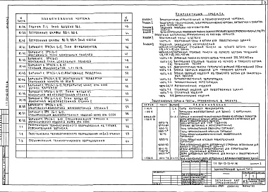 Состав фльбома. Типовой проект 261-20-25-81.86Альбом 1 Архитектурно-строительные и технологические  решения