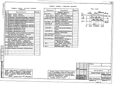 Состав фльбома. Типовой проект 261-20-25-81.86Альбом 2 Санитарно-технические, электротехнические чертежи, автоматика и слаботочные устройства