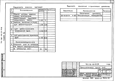 Состав фльбома. Типовой проект 261-20-25-81.86Альбом 3 Задание заводам изготовителям