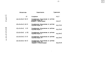 Состав фльбома. Типовой проект 261-20-25-81.86Альбом 5 Спецификации оборудования