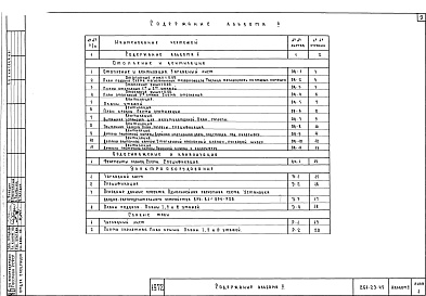 Состав фльбома. Типовой проект 261-20-45Альбом 2 Санитарно-технические, электротехнические чертежи