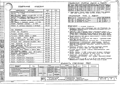 Состав фльбома. Типовой проект 262-12-158Альбом 0 Материалы привязки и чертежи нулевого цикла работ