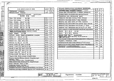 Состав фльбома. Типовой проект 262-12-158Альбом 1 Архитектурные чертежи